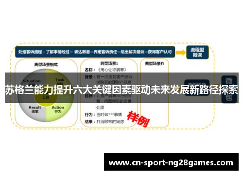 苏格兰能力提升六大关键因素驱动未来发展新路径探索