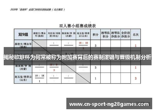 揭秘欧联杯为何常被称为附加赛背后的赛制逻辑与晋级机制分析
