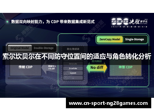 索尔坎贝尔在不同防守位置间的适应与角色转化分析