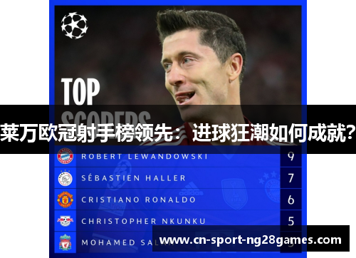 莱万欧冠射手榜领先：进球狂潮如何成就？