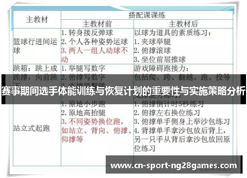 赛事期间选手体能训练与恢复计划的重要性与实施策略分析