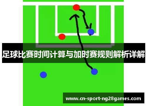 足球比赛时间计算与加时赛规则解析详解 足球比赛时间计算与加时赛规则解析详解