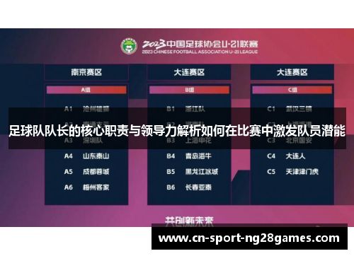 足球队队长的核心职责与领导力解析如何在比赛中激发队员潜能 足球队队长的核心职责与领导力解析如何在比赛中激发队员潜能