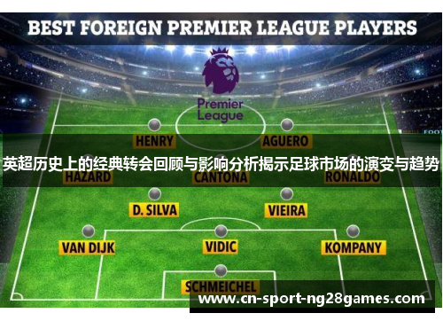 英超历史上的经典转会回顾与影响分析揭示足球市场的演变与趋势 英超历史上的经典转会回顾与影响分析揭示足球市场的演变与趋势