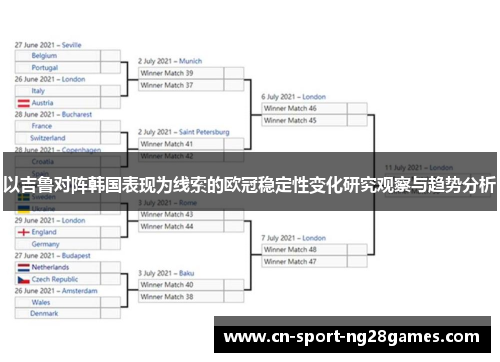 以吉鲁对阵韩国表现为线索的欧冠稳定性变化研究观察与趋势分析 以吉鲁对阵韩国表现为线索的欧冠稳定性变化研究观察与趋势分析