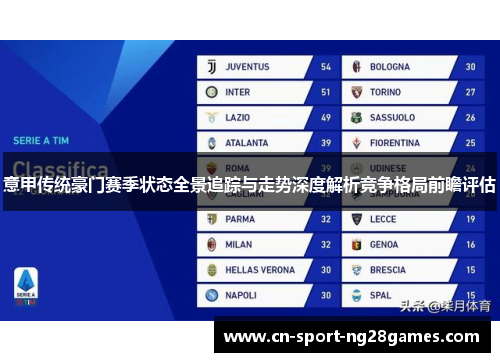 意甲传统豪门赛季状态全景追踪与走势深度解析竞争格局前瞻评估