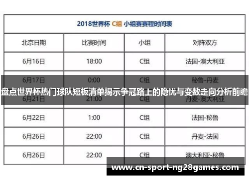 盘点世界杯热门球队短板清单揭示争冠路上的隐忧与变数走向分析前瞻