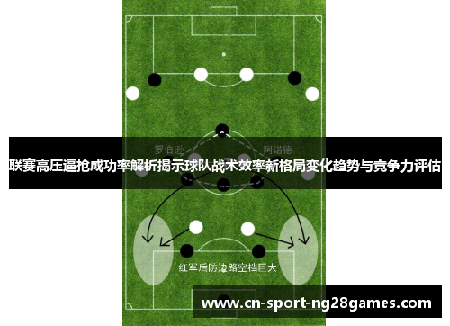 联赛高压逼抢成功率解析揭示球队战术效率新格局变化趋势与竞争力评估