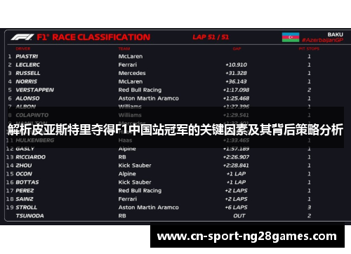 解析皮亚斯特里夺得F1中国站冠军的关键因素及其背后策略分析 解析皮亚斯特里夺得F1中国站冠军的关键因素及其背后策略分析
