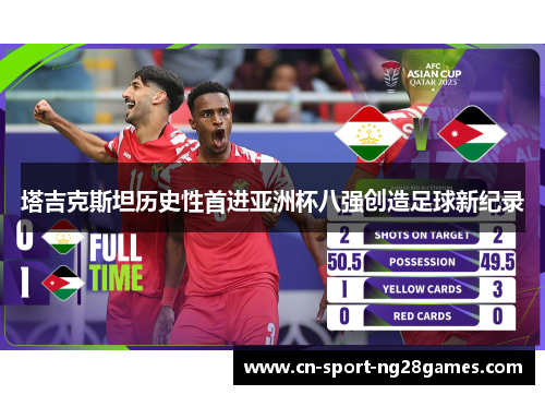 塔吉克斯坦历史性首进亚洲杯八强创造足球新纪录 塔吉克斯坦历史性首进亚洲杯八强创造足球新纪录