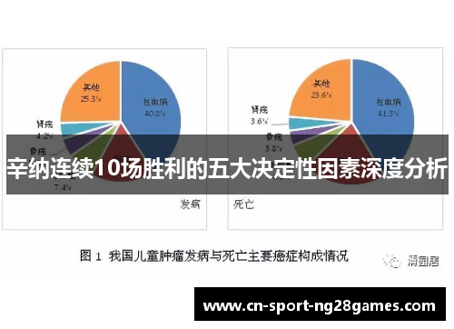 辛纳连续10场胜利的五大决定性因素深度分析 辛纳连续10场胜利的五大决定性因素深度分析