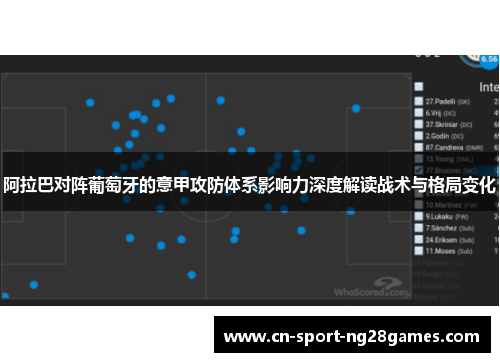 阿拉巴对阵葡萄牙的意甲攻防体系影响力深度解读战术与格局变化 阿拉巴对阵葡萄牙的意甲攻防体系影响力深度解读战术与格局变化