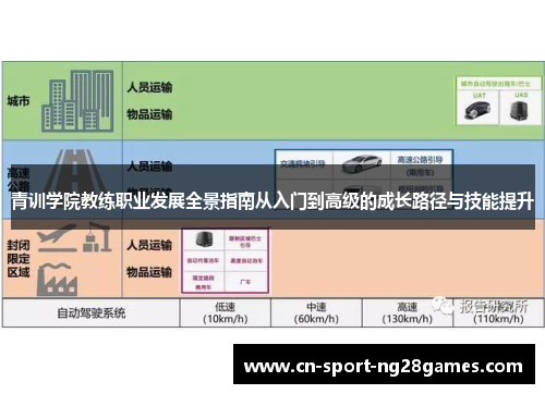 青训学院教练职业发展全景指南从入门到高级的成长路径与技能提升 青训学院教练职业发展全景指南从入门到高级的成长路径与技能提升