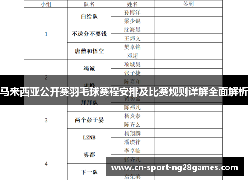 马来西亚公开赛羽毛球赛程安排及比赛规则详解全面解析 马来西亚公开赛羽毛球赛程安排及比赛规则详解全面解析