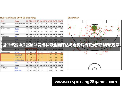 世俱杯赛场参赛球队竞技状态全面评估与走势解析前景预测深度观察 世俱杯赛场参赛球队竞技状态全面评估与走势解析前景预测深度观察